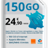 Forfait Mobile 150 Go – France Téléphone